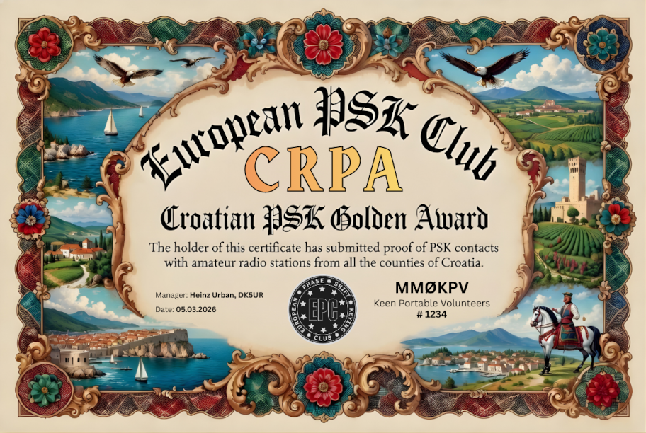 Croatian PSK Golden Award certificate