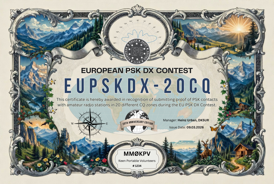 EUPSKDX-20CQ certificate