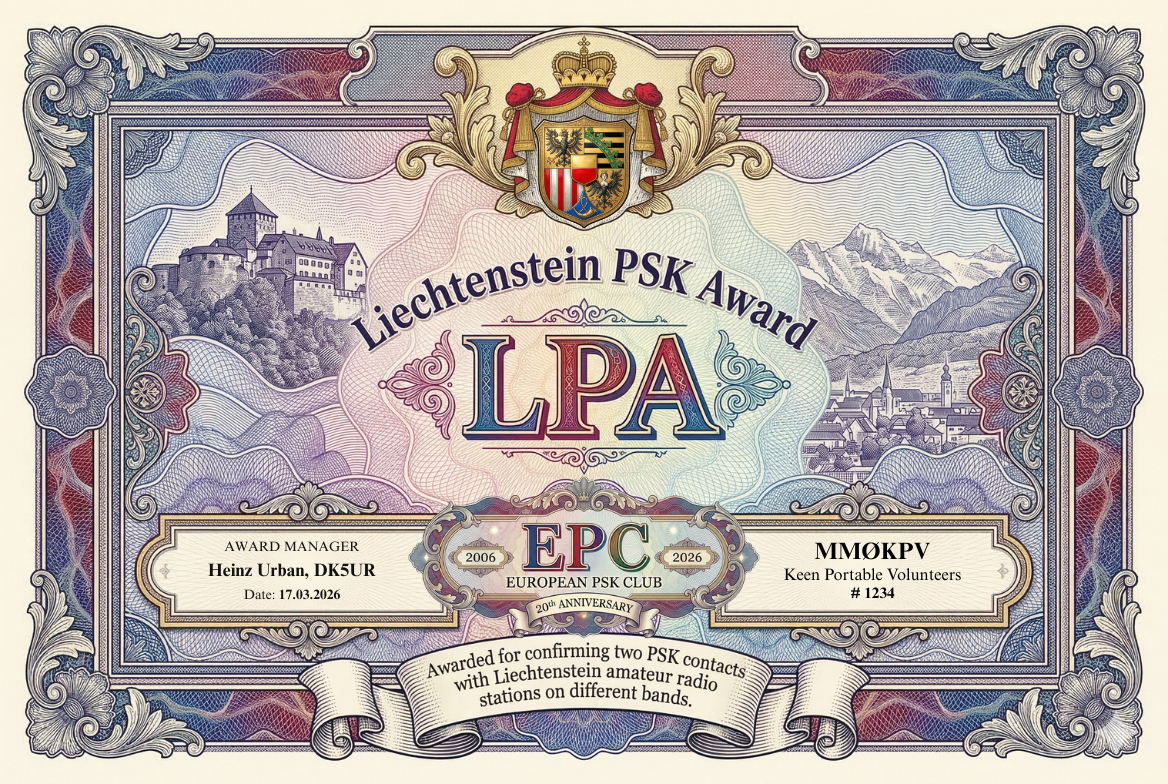 Example Award Certificate