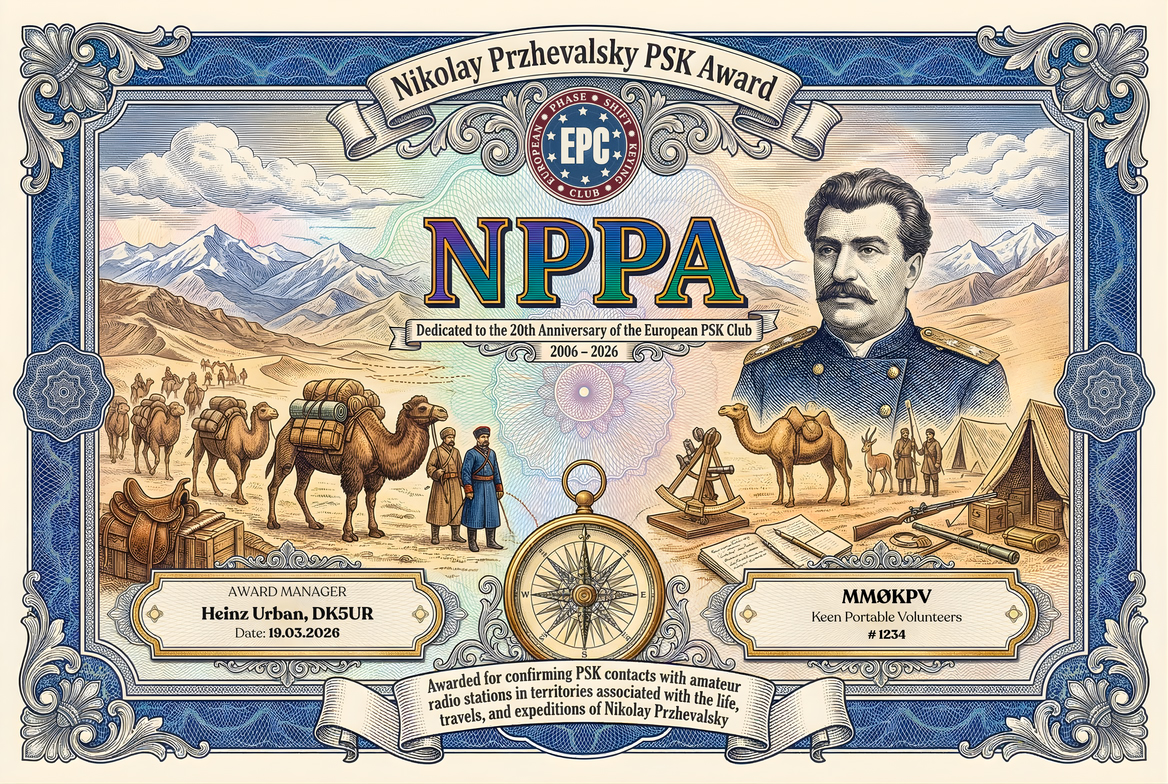 Nikolay Przhevalsky PSK Award artwork